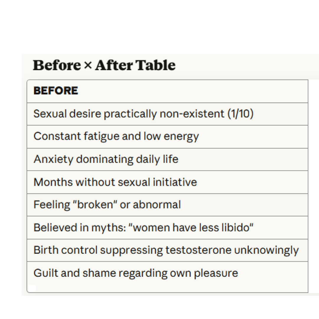 E-book - Practical Guide: Understanding Your Libido