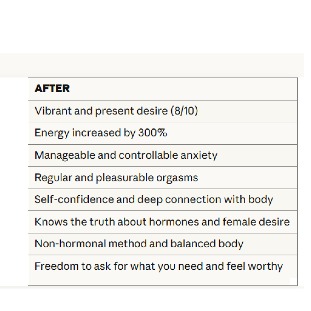 E-book - Practical Guide: Understanding Your Libido