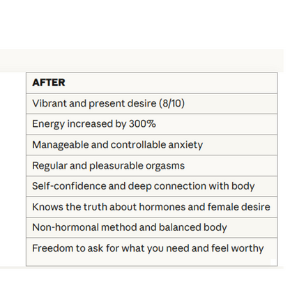 E-book - Practical Guide: Understanding Your Libido